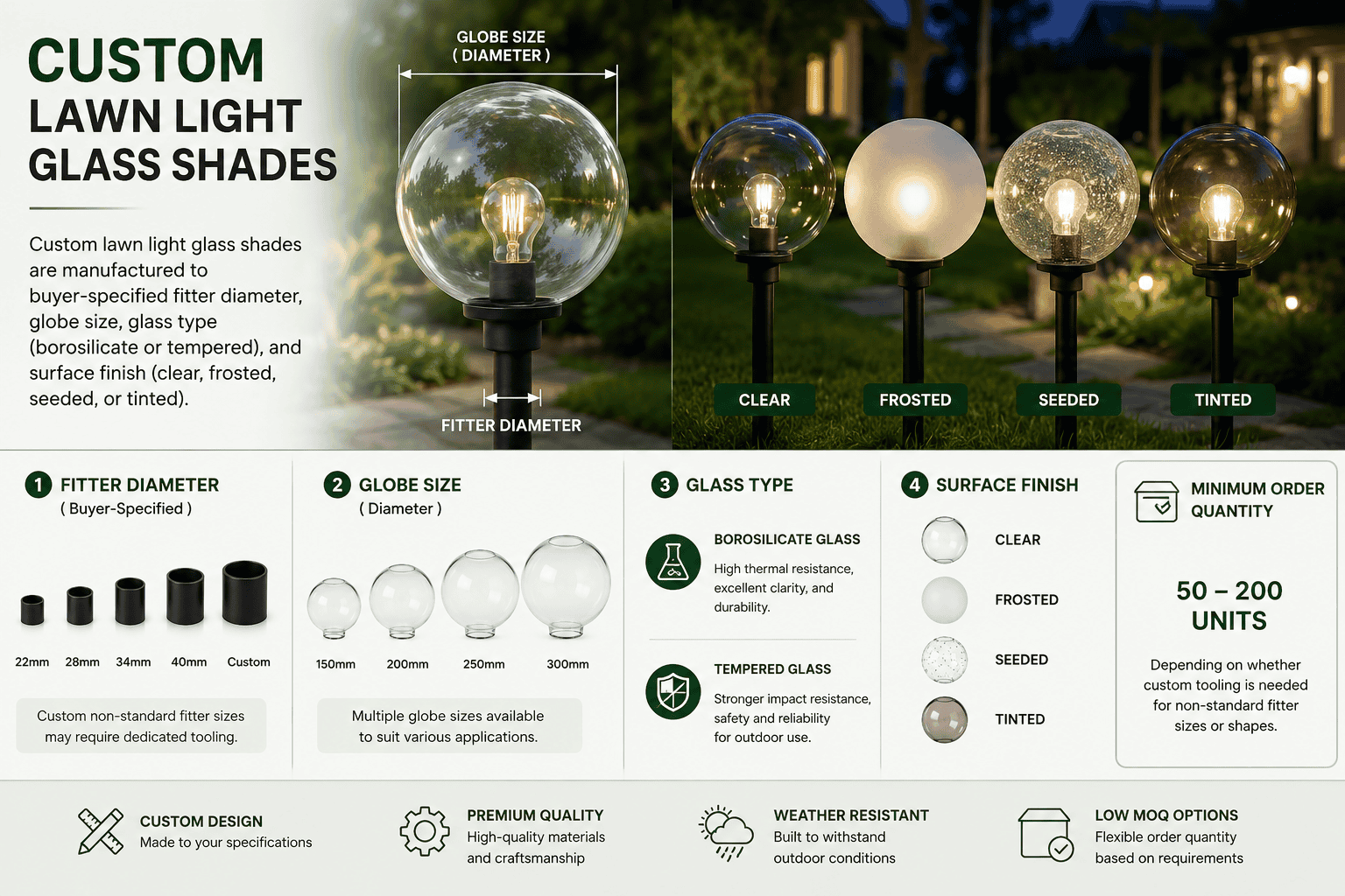 Cúpulas de vidro de alta qualidade para luminárias externas de jardim. Tamanhos personalizados, vários acabamentos, nós.